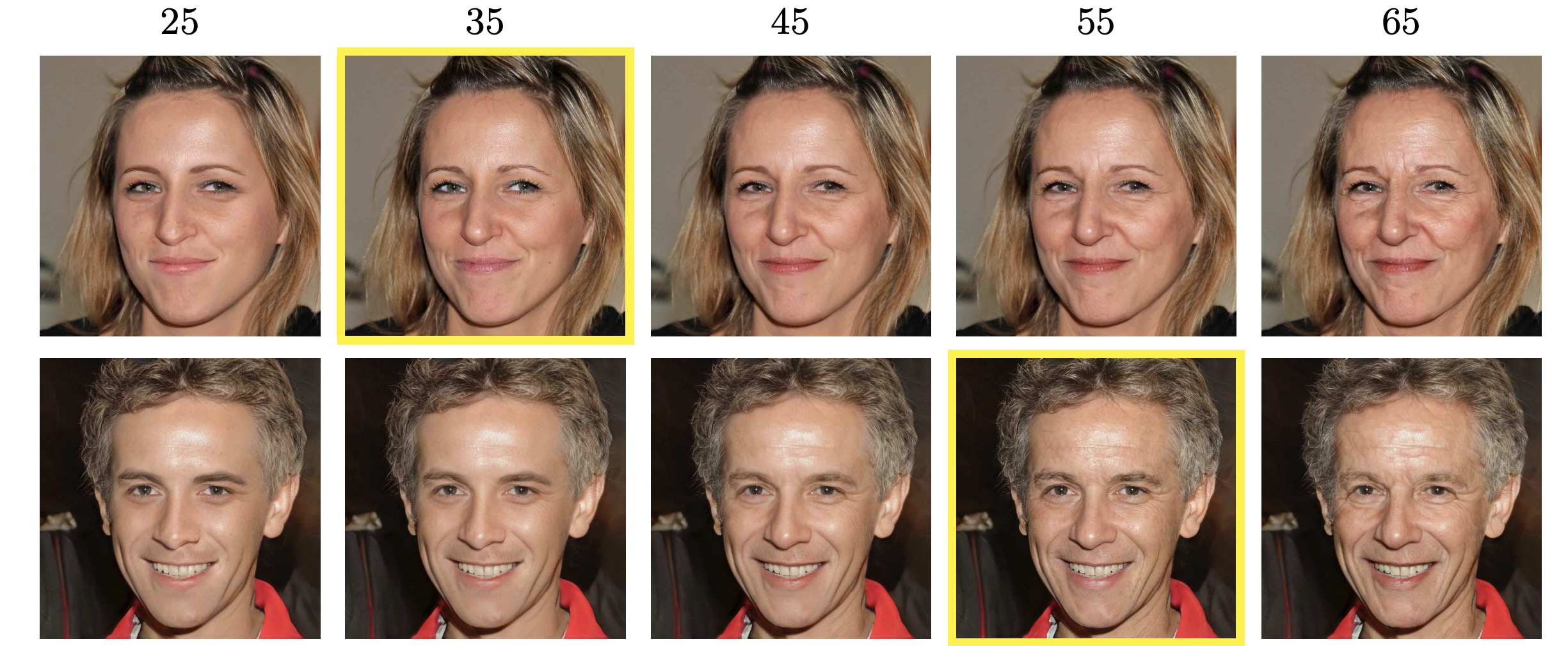 Face Age Editing