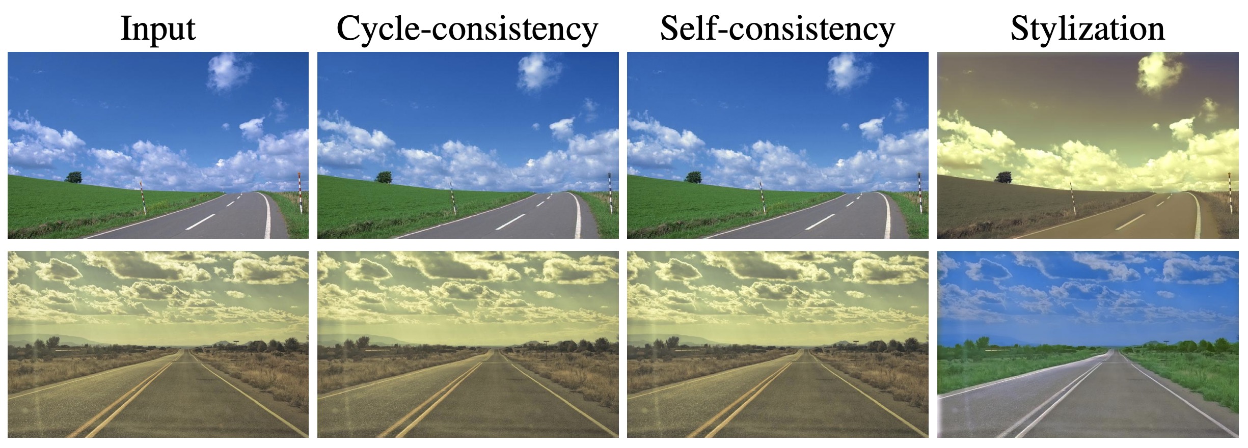 Photo Style Transfer